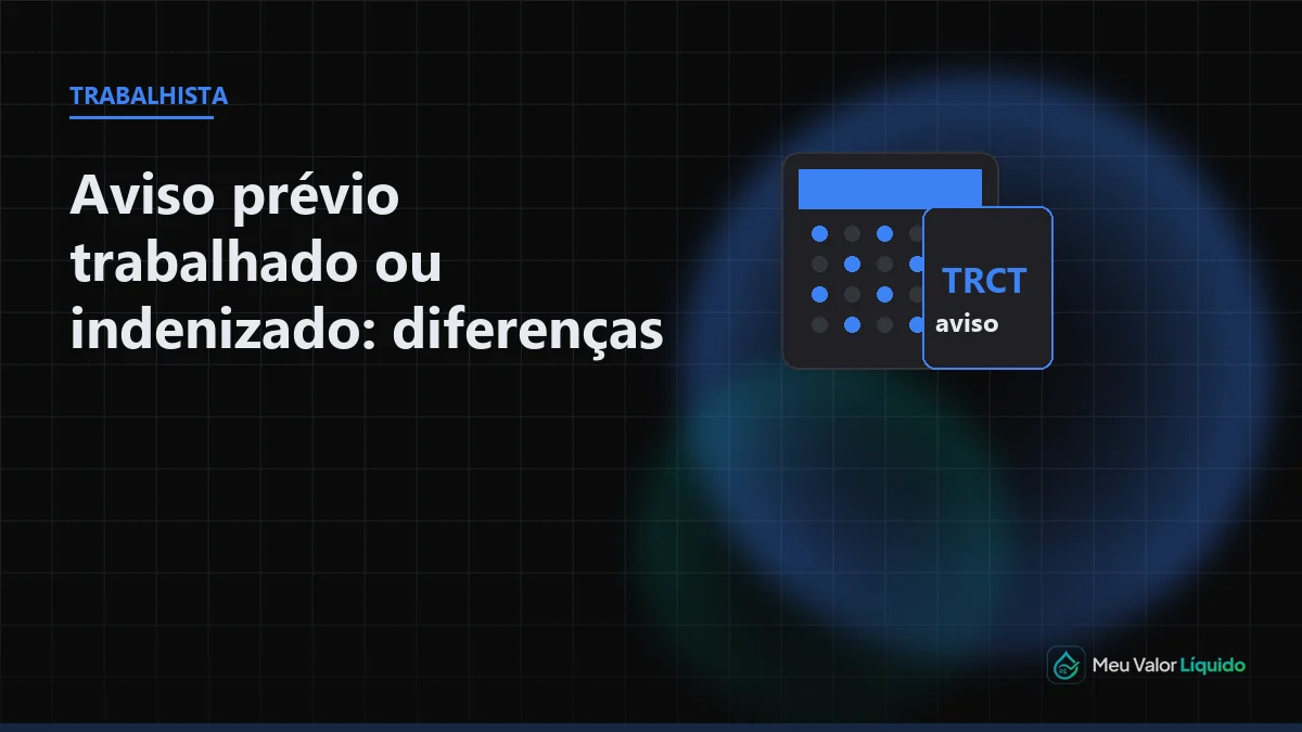 Ilustração editorial (Trabalhista): Aviso prévio trabalhado ou indenizado: diferenças na rescisão — Meu Valor Líquido