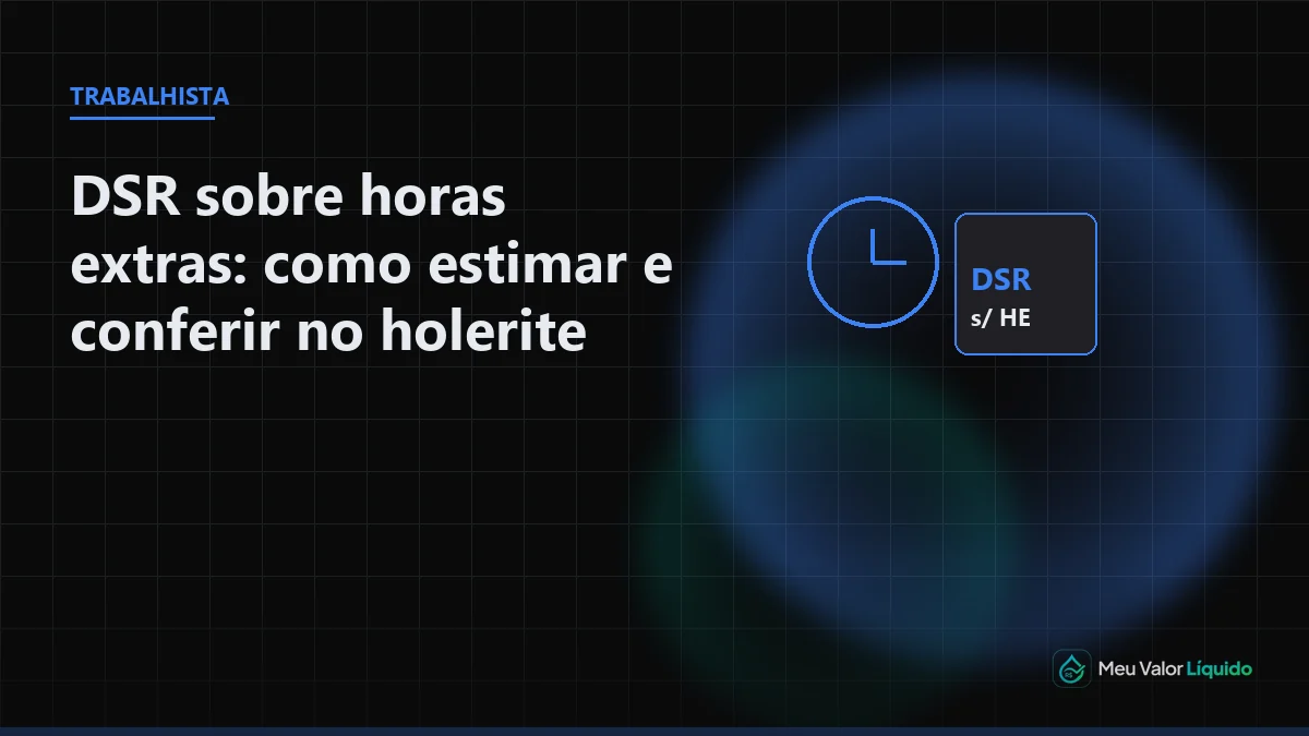 Ilustração editorial (Trabalhista): DSR sobre horas extras: como estimar e conferir no holerite — Meu Valor Líquido
