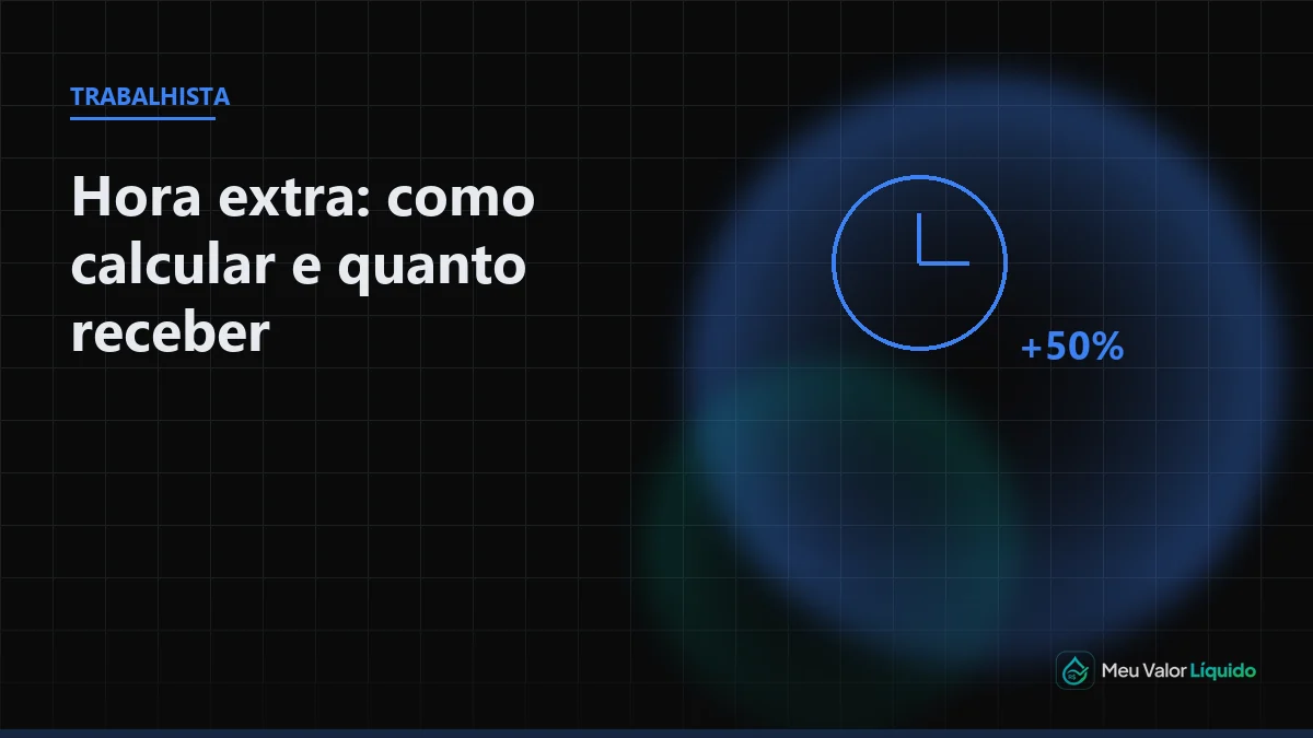 Ilustração editorial (Trabalhista): Hora extra: como calcular e quanto receber — Meu Valor Líquido