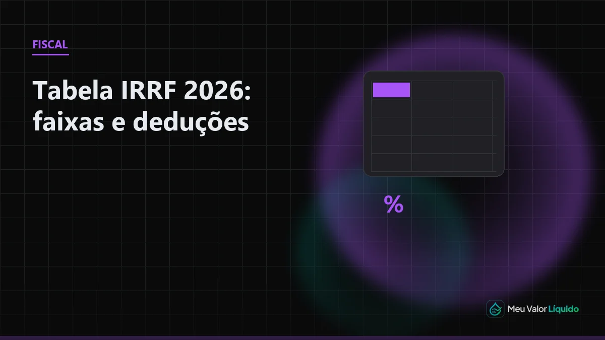 Ilustração editorial (Fiscal): Tabela IRRF 2026: faixas e deduções — Meu Valor Líquido